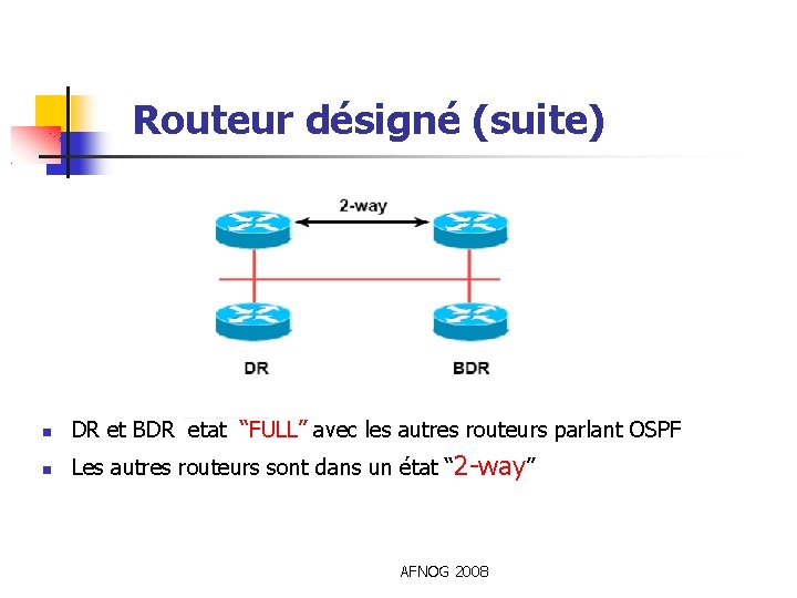 Routeur désigné (suite) DR et BDR etat “FULL” avec les autres routeurs parlant OSPF