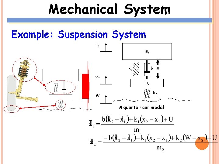 Mechanical System Example: Suspension System x 1 m 1 k 1 x 2 W