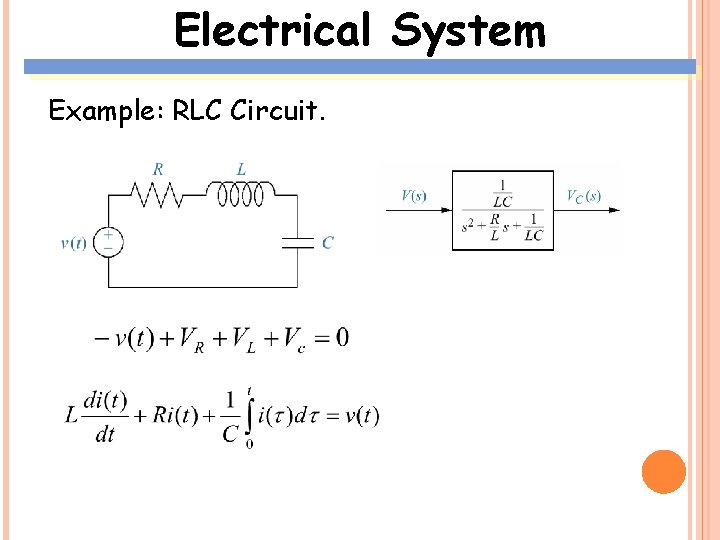 Electrical System Example: RLC Circuit. 