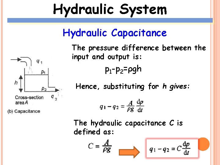 Hydraulic System Hydraulic Capacitance The pressure difference between the input and output is: p