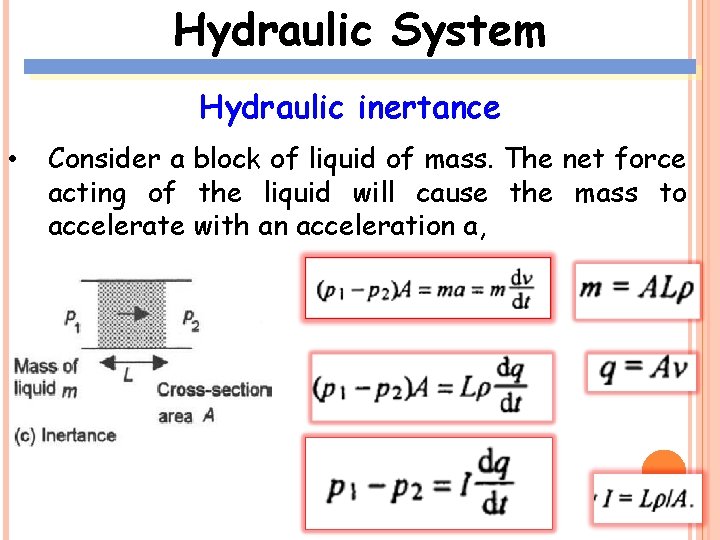 Hydraulic System Hydraulic inertance • Consider a block of liquid of mass. The net