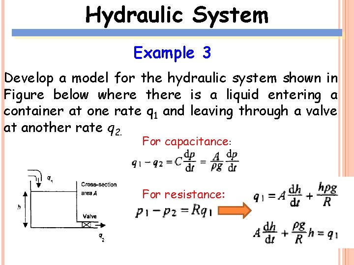 Hydraulic System Example 3 Develop a model for the hydraulic system shown in Figure