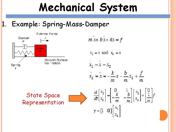 Mechanical System 1. Example: Spring-Mass-Damper State Space Representation 