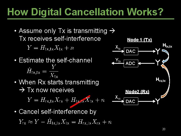 How Digital Cancellation Works? • Assume only Tx is transmitting Tx receives self-interference Xtx How Digital Cancellation Works? • Assume only Tx is transmitting Tx receives self-interference Xtx