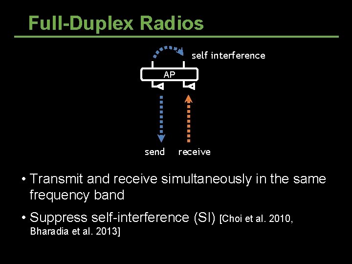 Full-Duplex Radios self interference AP send receive • Transmit and receive simultaneously in the Full-Duplex Radios self interference AP send receive • Transmit and receive simultaneously in the