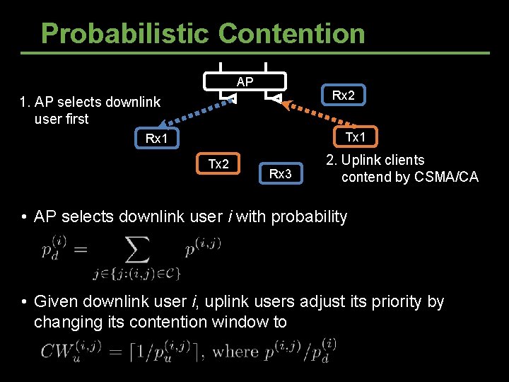 Probabilistic Contention AP Rx 2 1. AP selects downlink user first Tx 1 Rx Probabilistic Contention AP Rx 2 1. AP selects downlink user first Tx 1 Rx