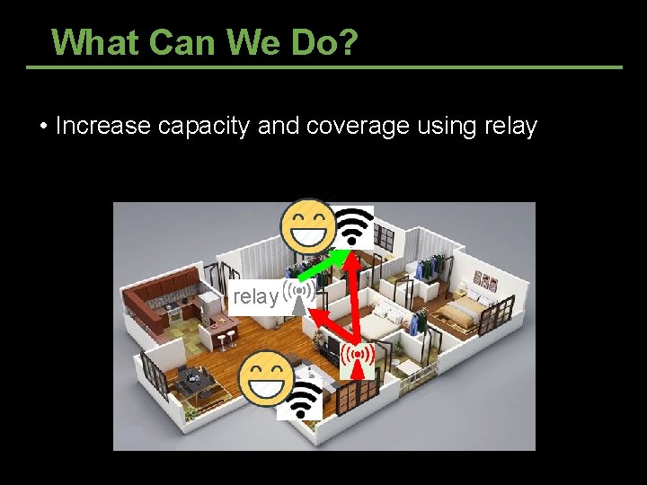What Can We Do? • Increase capacity and coverage using relay What Can We Do? • Increase capacity and coverage using relay