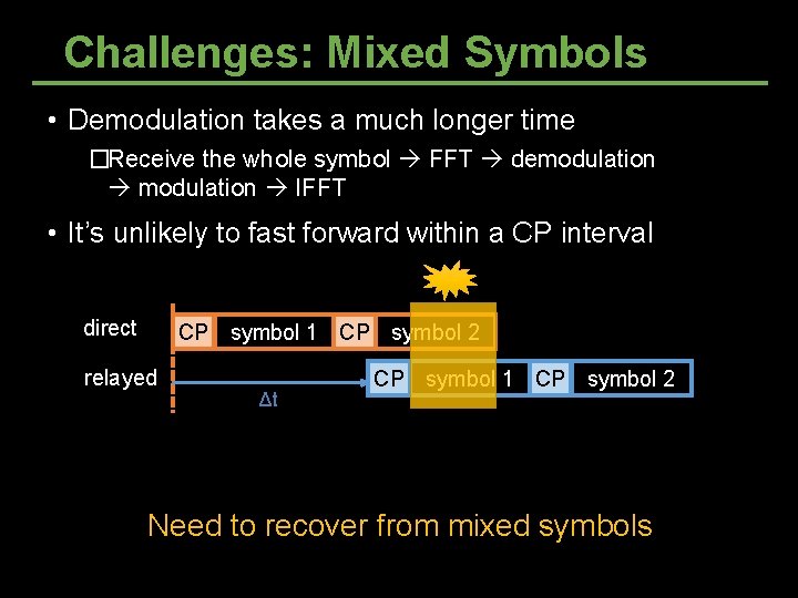 Challenges: Mixed Symbols • Demodulation takes a much longer time �Receive the whole symbol Challenges: Mixed Symbols • Demodulation takes a much longer time �Receive the whole symbol