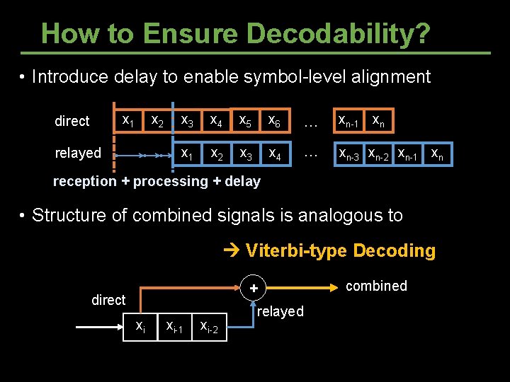 How to Ensure Decodability? • Introduce delay to enable symbol-level alignment x 1 direct How to Ensure Decodability? • Introduce delay to enable symbol-level alignment x 1 direct
