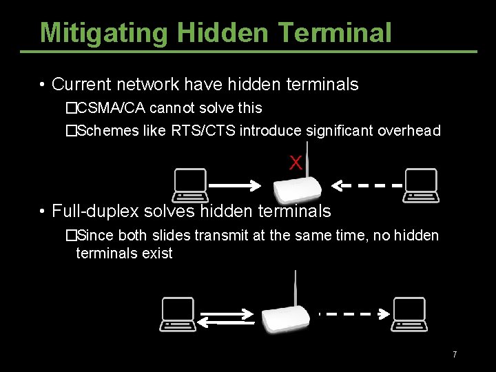 Mitigating Hidden Terminal • Current network have hidden terminals �CSMA/CA cannot solve this �Schemes Mitigating Hidden Terminal • Current network have hidden terminals �CSMA/CA cannot solve this �Schemes
