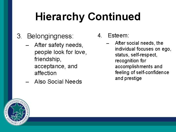 Hierarchy Continued 3. Belongingness: – After safety needs, people look for love, friendship, acceptance,