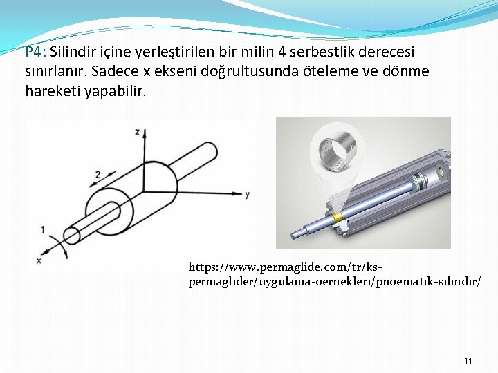 P 4: Silindir içine yerleştirilen bir milin 4 serbestlik derecesi sınırlanır. Sadece x ekseni