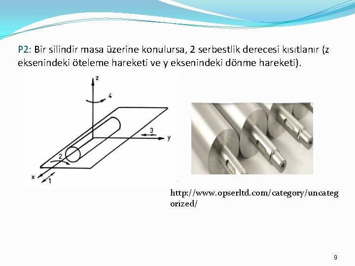 P 2: Bir silindir masa üzerine konulursa, 2 serbestlik derecesi kısıtlanır (z eksenindeki öteleme