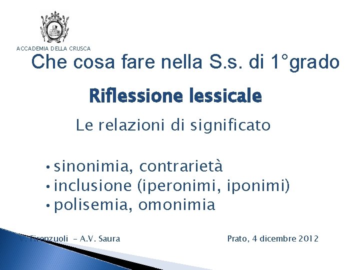 ACCADEMIA DELLA CRUSCA Che cosa fare nella S. s. di 1°grado Riflessione lessicale Le