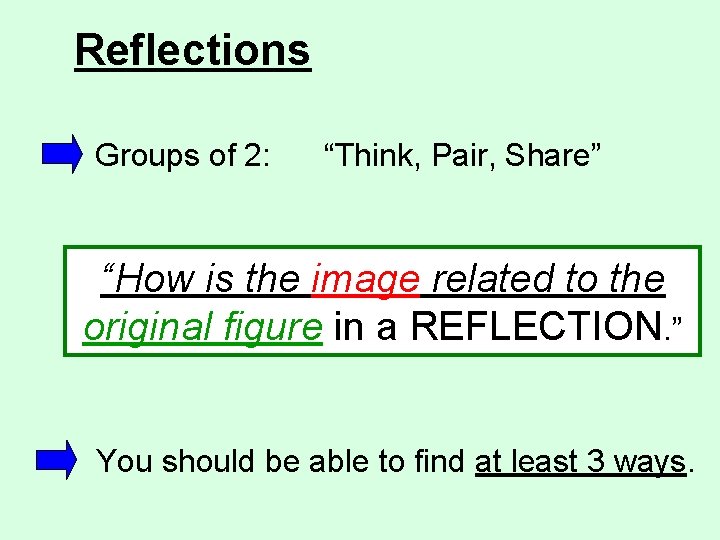 Reflections Groups of 2: “Think, Pair, Share” “How is the image related to the Reflections Groups of 2: “Think, Pair, Share” “How is the image related to the