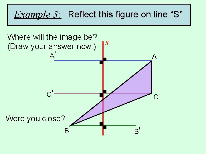Example 3: Reflect this figure on line “S” Where will the image be? (Draw Example 3: Reflect this figure on line “S” Where will the image be? (Draw