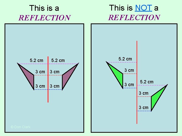 This is a REFLECTION 5. 2 cm This is NOT a REFLECTION 5. 2