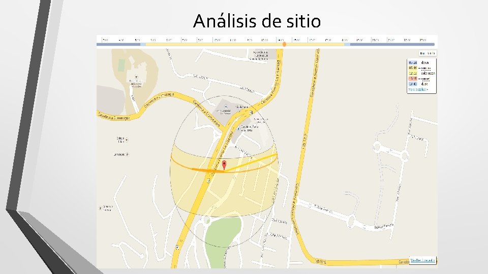 Análisis de sitio 