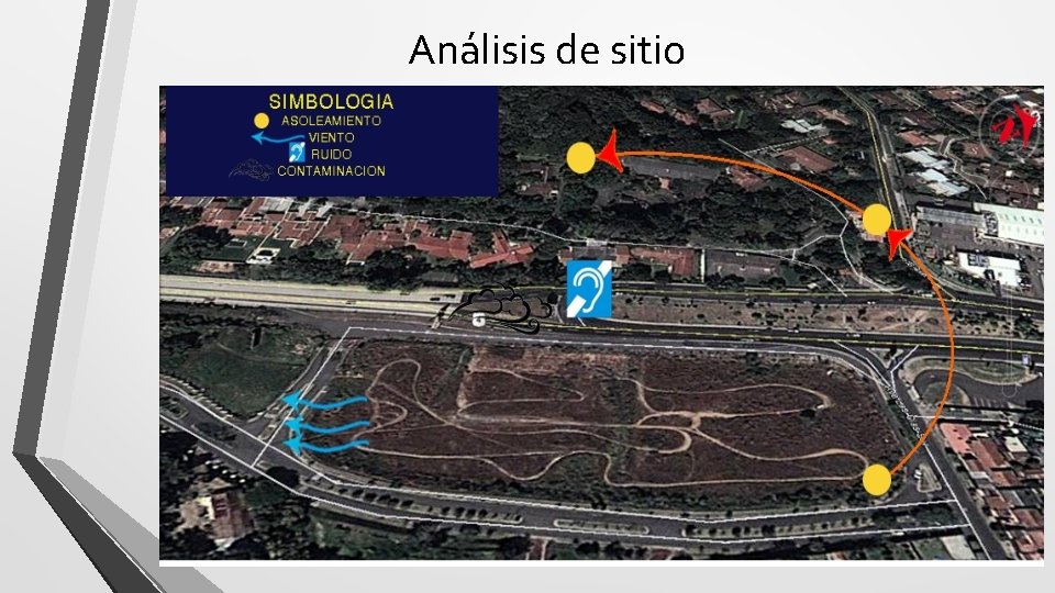 Análisis de sitio 
