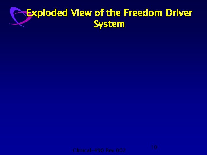 Exploded View of the Freedom Driver System Clinical-490 Rev 002 10 