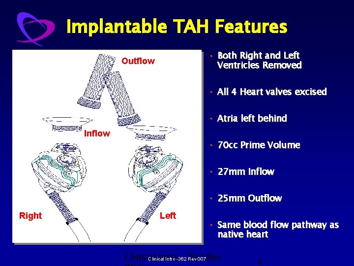 Implantable TAH Features • Both Right and Left Ventricles Removed Outflow • All 4