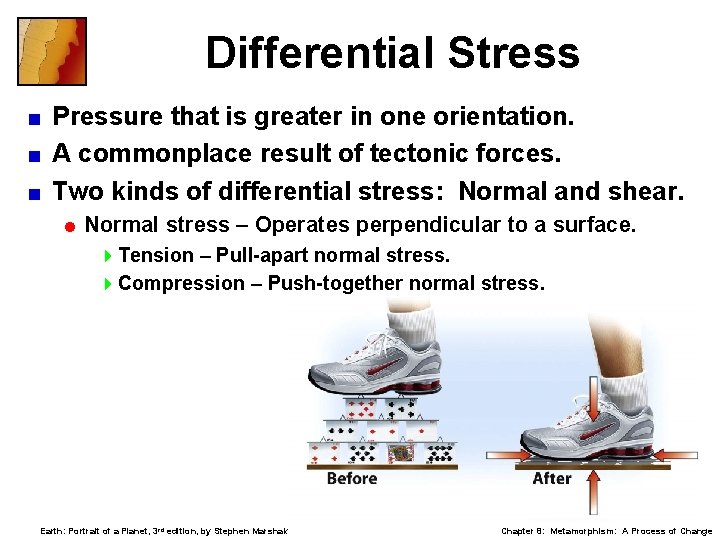 Differential Stress Pressure that is greater in one orientation. < A commonplace result of