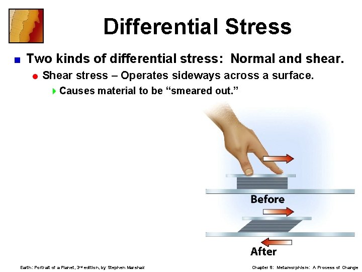 Differential Stress < Two kinds of differential stress: Normal and shear. = Shear stress