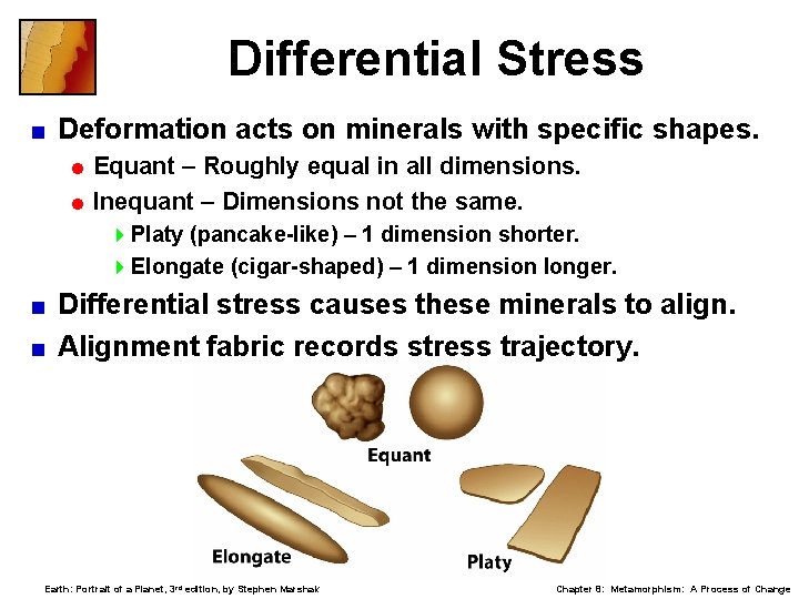 Differential Stress < Deformation acts on minerals with specific shapes. = Equant – Roughly