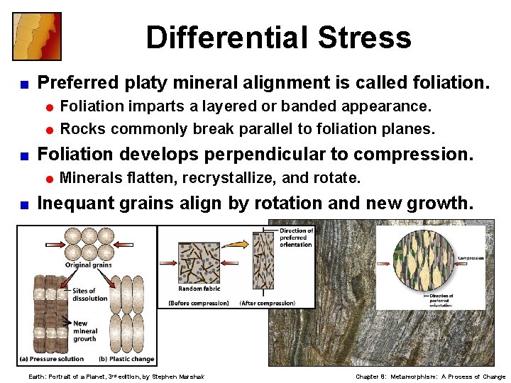 Differential Stress < Preferred platy mineral alignment is called foliation. = Foliation imparts a