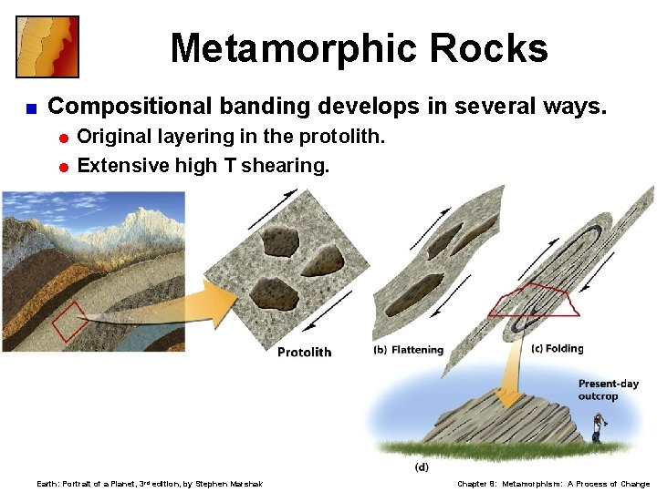 Metamorphic Rocks < Compositional banding develops in several ways. = Original layering in the