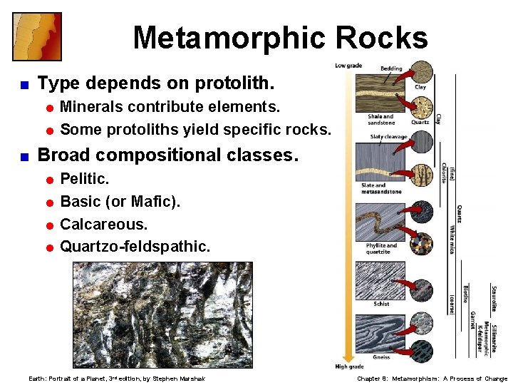 Metamorphic Rocks < Type depends on protolith. = Minerals contribute elements. = Some protoliths