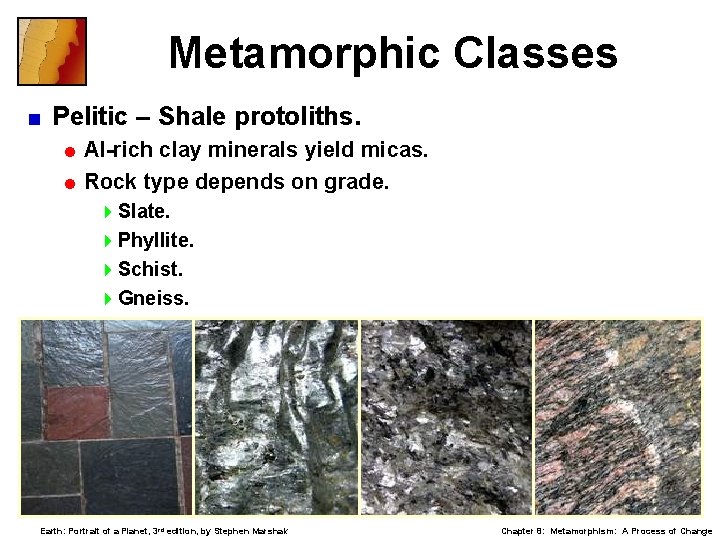 Metamorphic Classes < Pelitic – Shale protoliths. = Al-rich clay minerals yield micas. =