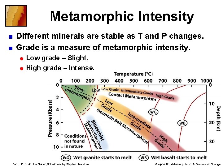 Metamorphic Intensity Different minerals are stable as T and P changes. < Grade is