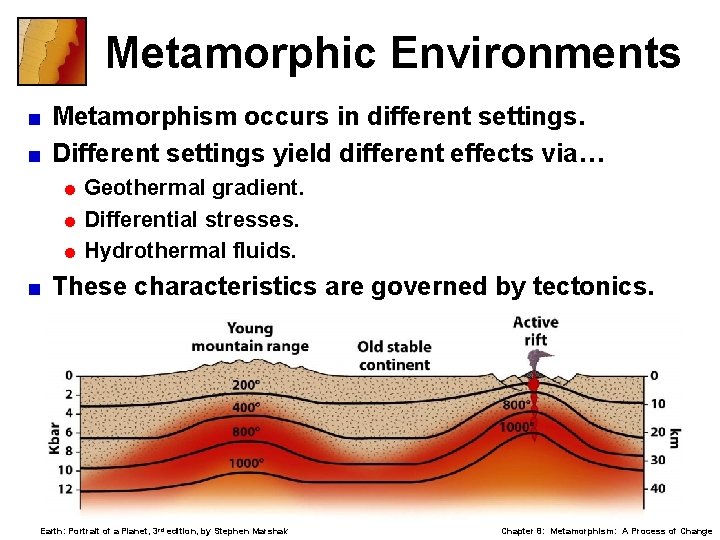 Metamorphic Environments Metamorphism occurs in different settings. < Different settings yield different effects via…