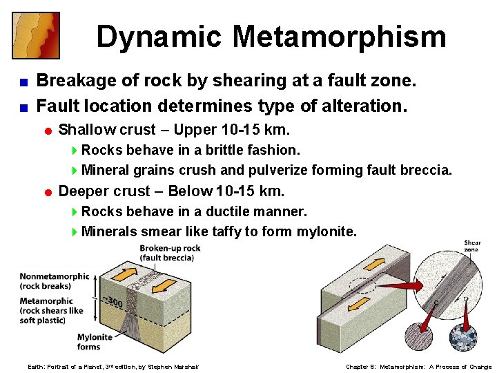 Dynamic Metamorphism Breakage of rock by shearing at a fault zone. < Fault location