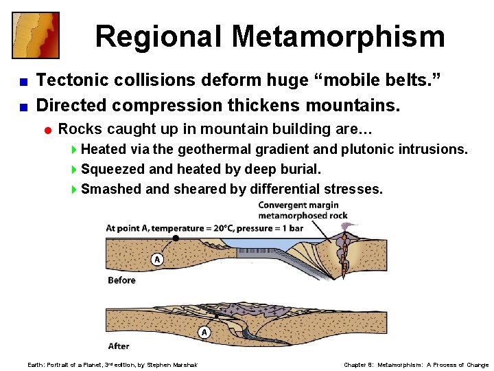 Regional Metamorphism Tectonic collisions deform huge “mobile belts. ” < Directed compression thickens mountains.