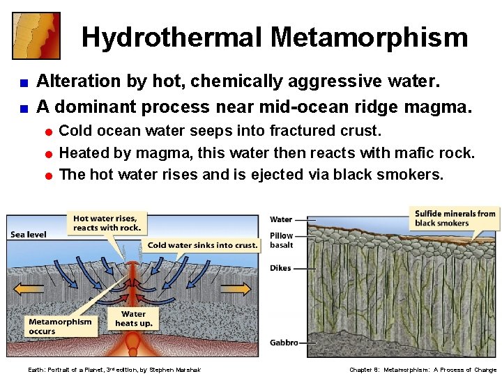 Hydrothermal Metamorphism Alteration by hot, chemically aggressive water. < A dominant process near mid-ocean