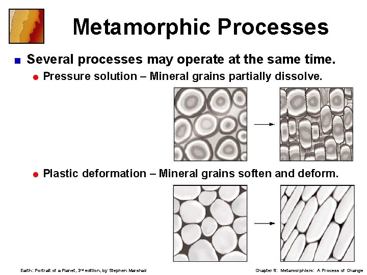 Metamorphic Processes < Several processes may operate at the same time. = Pressure =