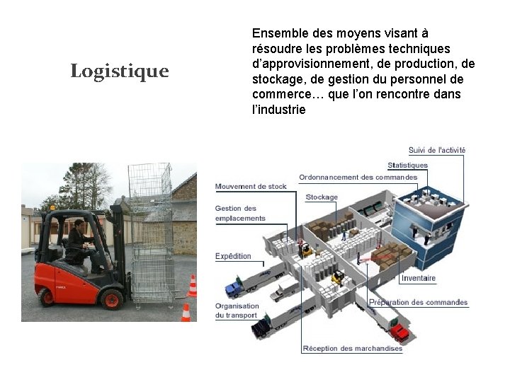 Logistique Ensemble des moyens visant à résoudre les problèmes techniques d’approvisionnement, de production, de