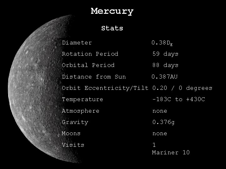 Mercury Stats Diameter 0. 38 DE Rotation Period 59 days Orbital Period 88 days