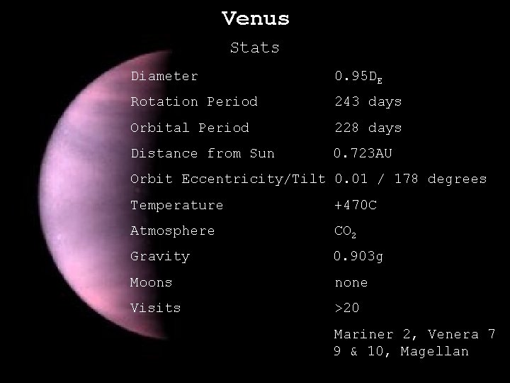 Venus Stats Diameter 0. 95 DE Rotation Period 243 days Orbital Period 228 days