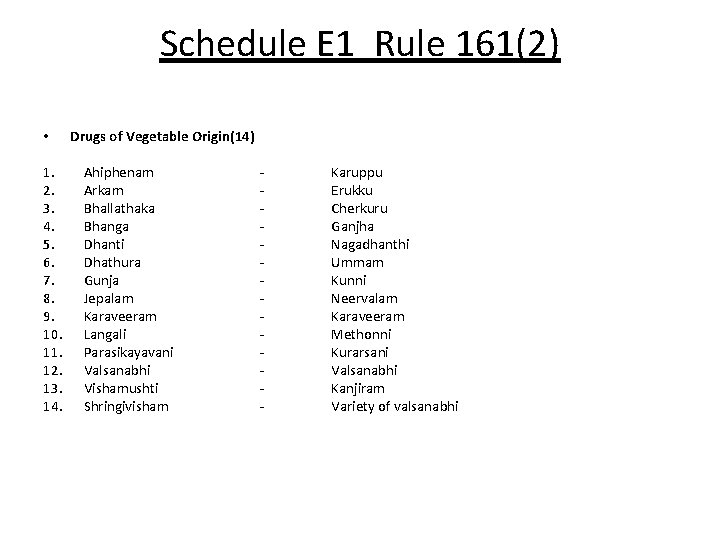 Schedule E 1 Rule 161(2) • Drugs of Vegetable Origin(14) 1. Ahiphenam 2. Arkam