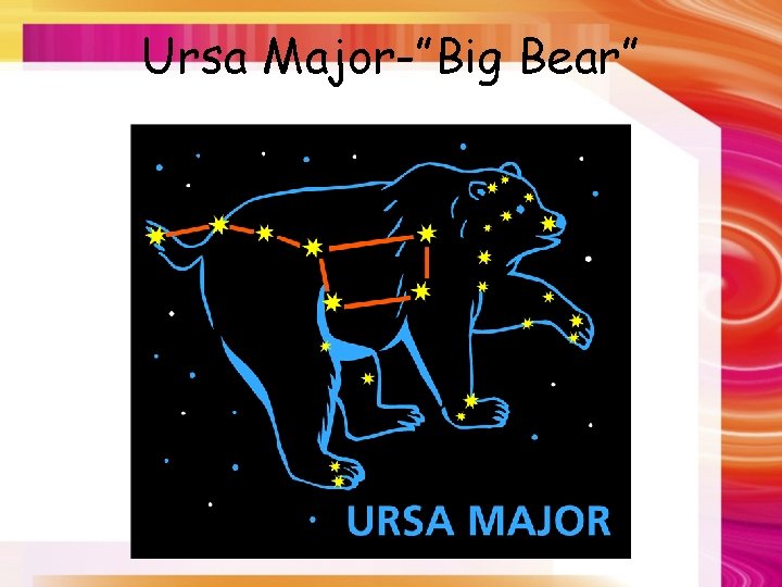 Ursa Major-”Big Bear” 