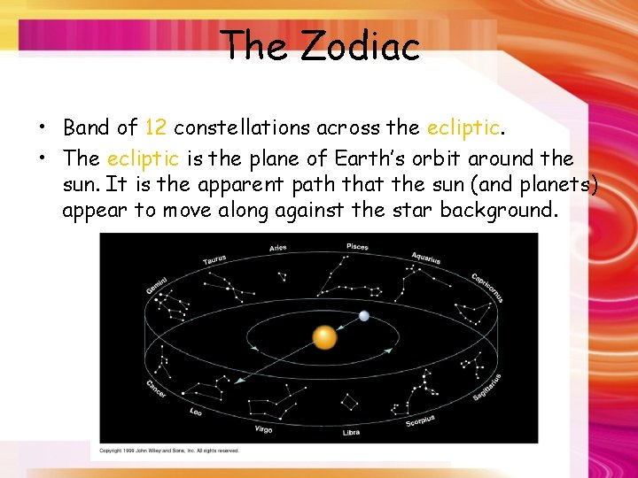 The Zodiac • Band of 12 constellations across the ecliptic. • The ecliptic is