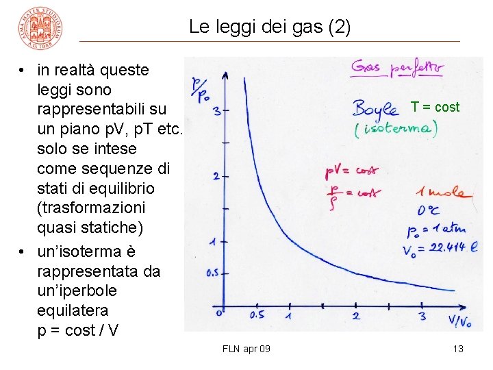 Le leggi dei gas (2) • in realtà queste leggi sono rappresentabili su un