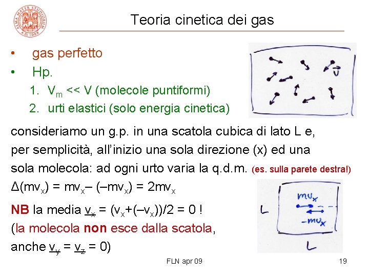 Teoria cinetica dei gas • • gas perfetto Hp. 1. Vm << V (molecole