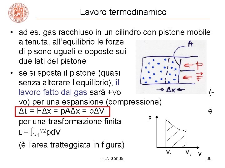 Lavoro termodinamico • ad es. gas racchiuso in un cilindro con pistone mobile a