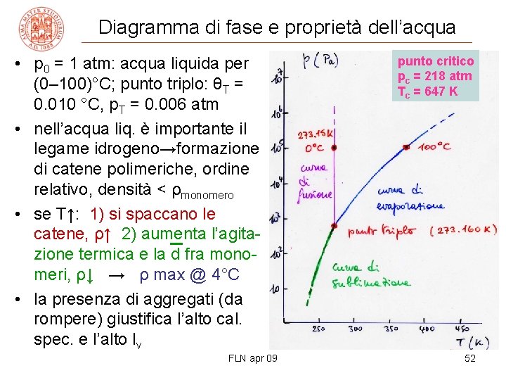 Diagramma di fase e proprietà dell’acqua • p 0 = 1 atm: acqua liquida