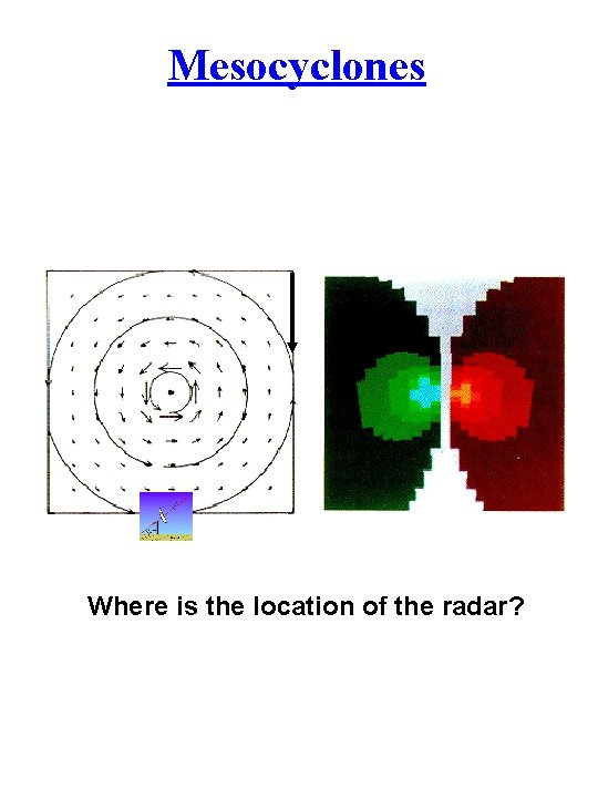 Mesocyclones Where is the location of the radar? 