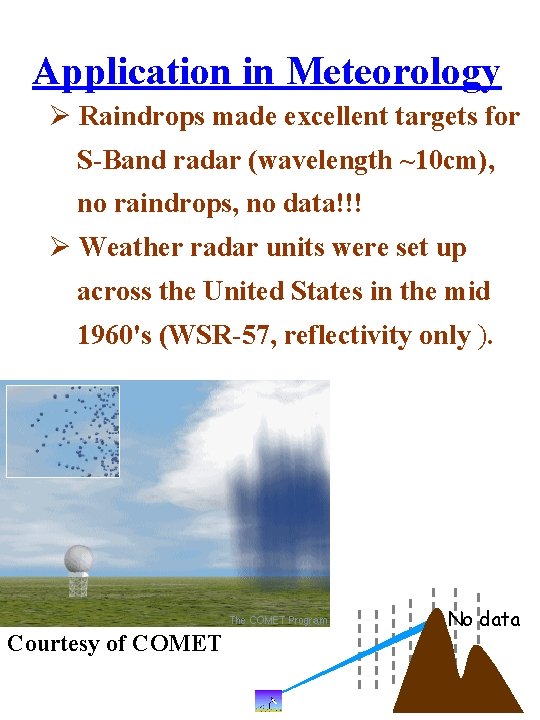 Application in Meteorology Ø Raindrops made excellent targets for S-Band radar (wavelength ~10 cm),